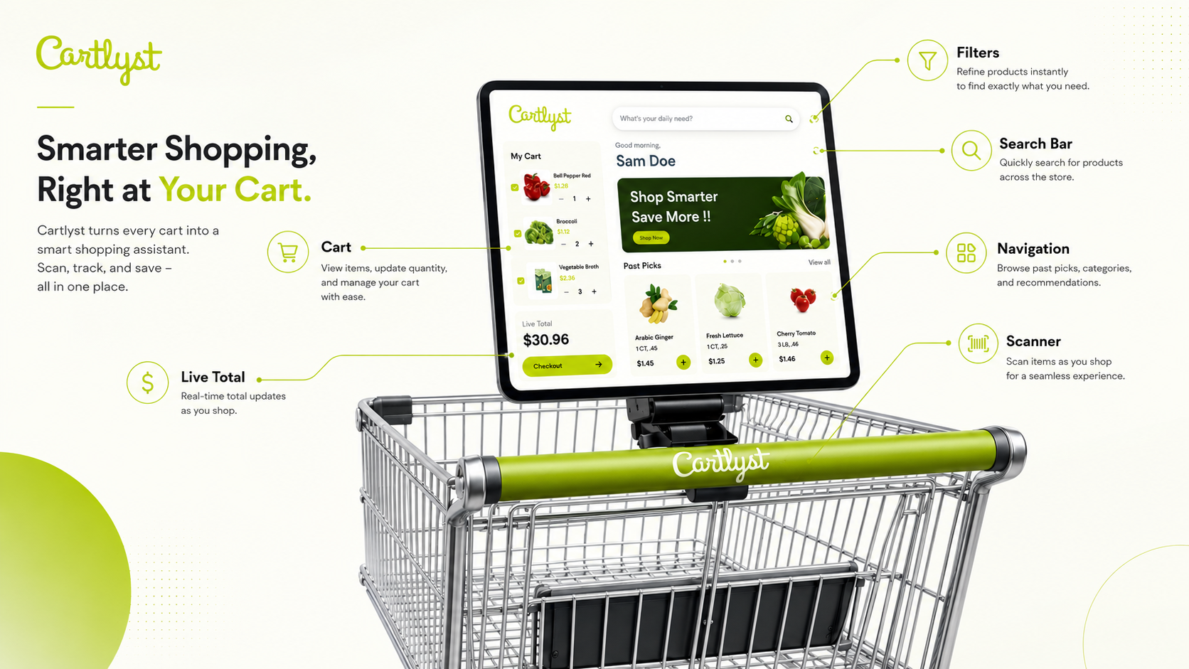 Final Cartlyst interface